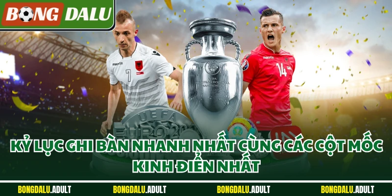 Kỷ lục ghi bàn nhanh nhất